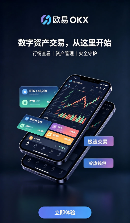 欧交易所app最新版操作示意